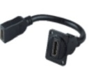 HDMI Keystone Jack